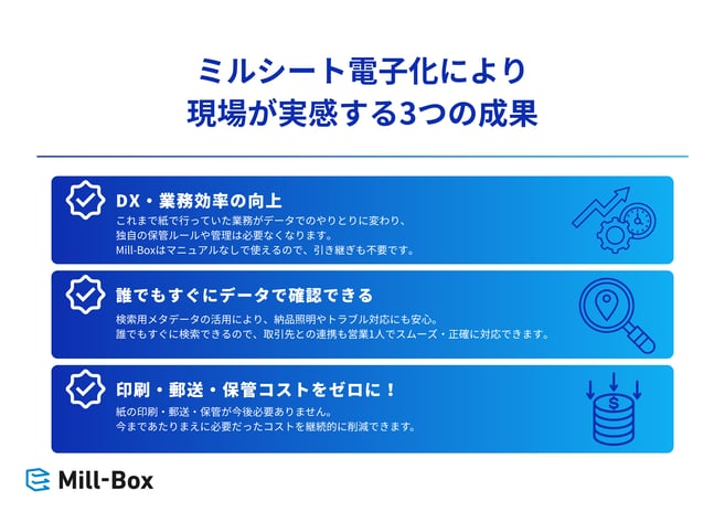 ミルシート電子化の3つの成果